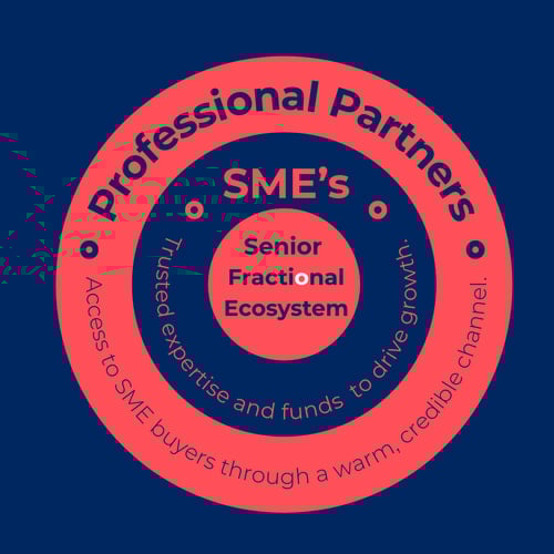 Blue Senior Fractionals